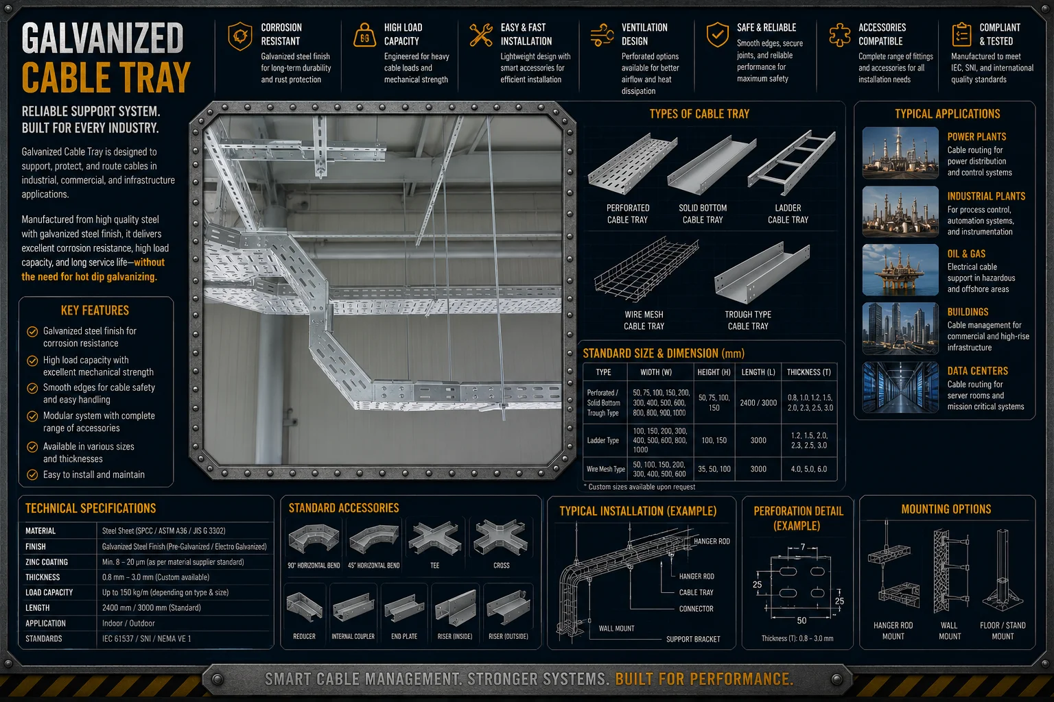 Cable Tray & Cable Ladder