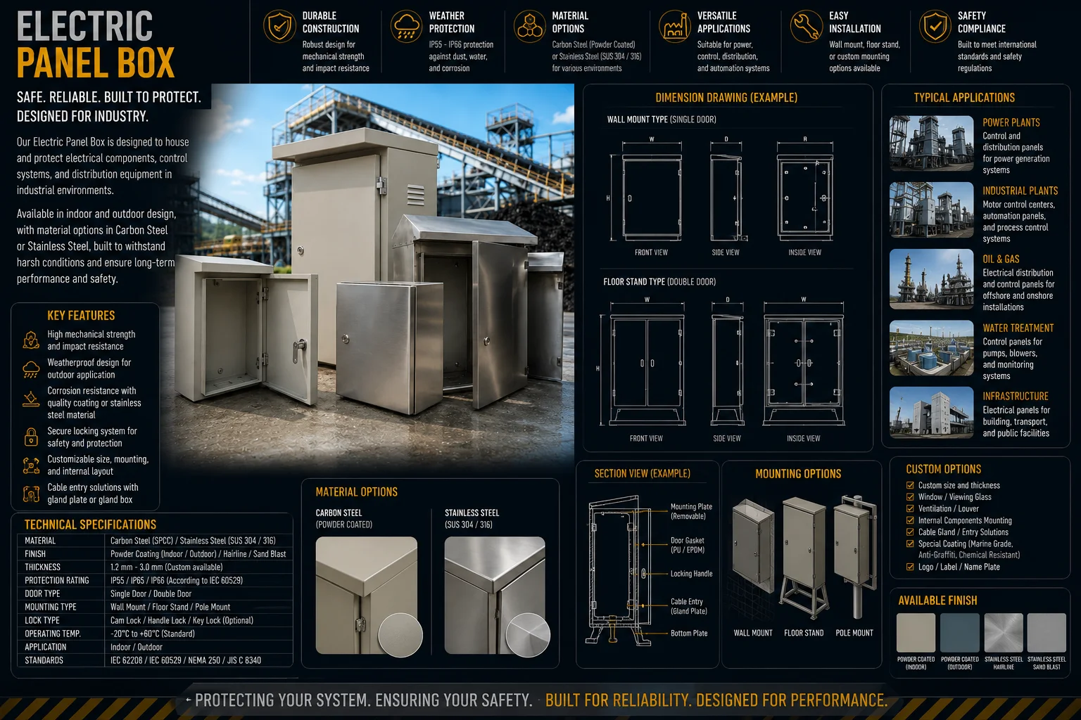 Electrical Panel Box