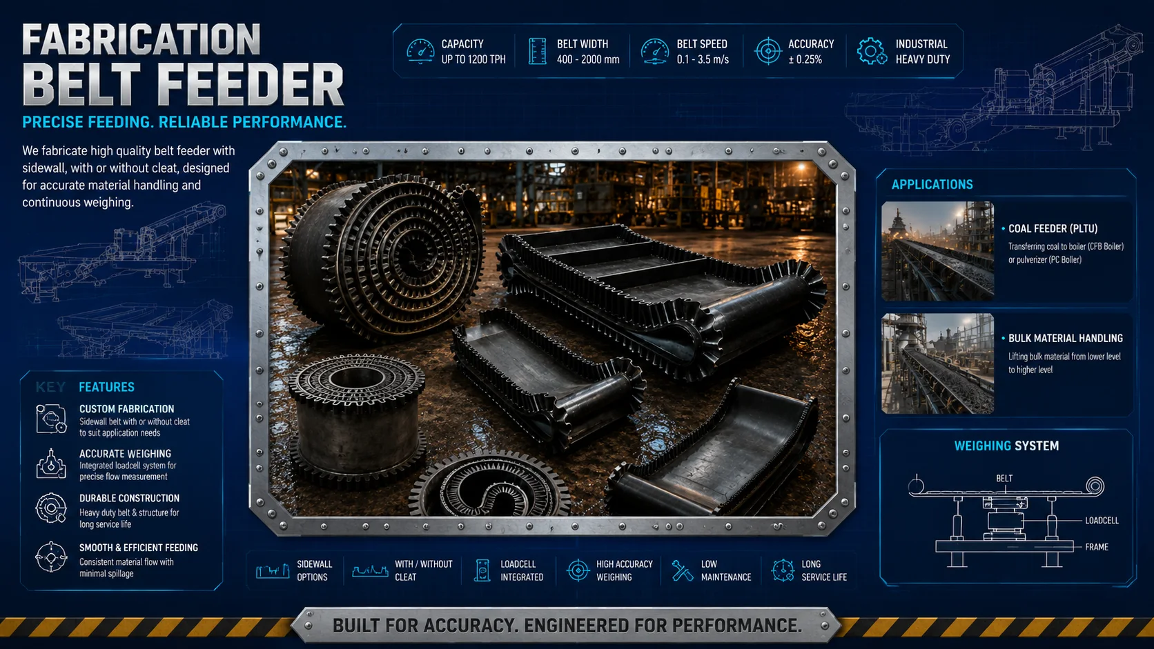 Belt Coal Feeder